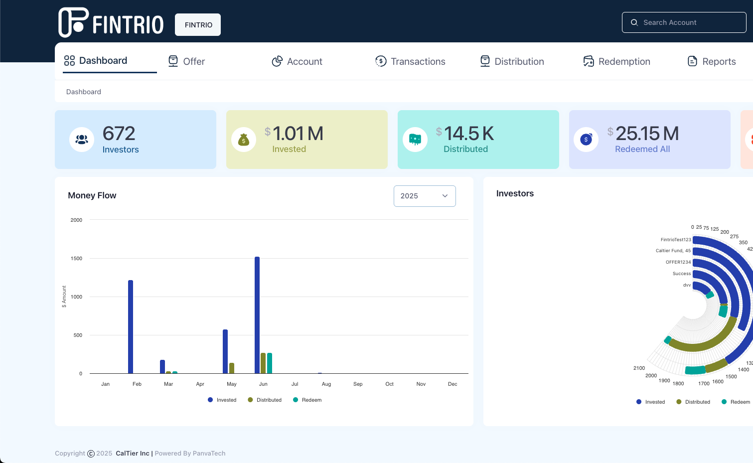 FinTrio - Dashboard Image